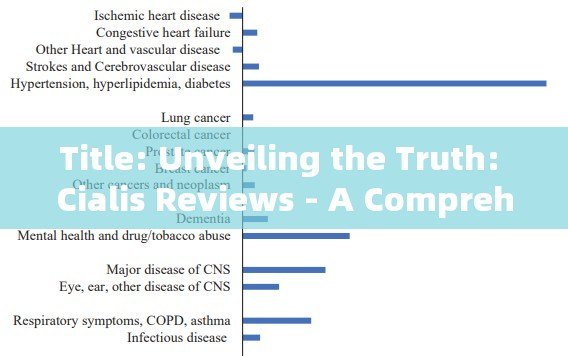 Title: Unveiling the Truth: Cialis Reviews - A Comprehensive Analysis