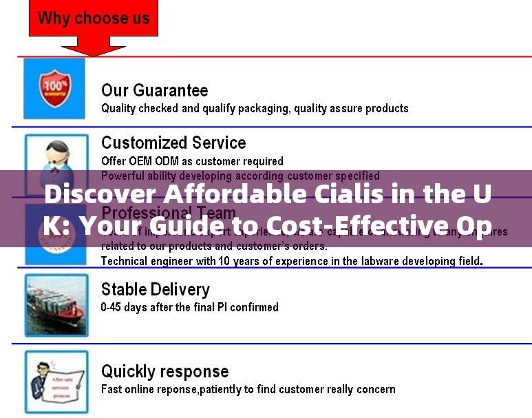 Discover Affordable Cialis in the UK: Your Guide to Cost-Effective Options