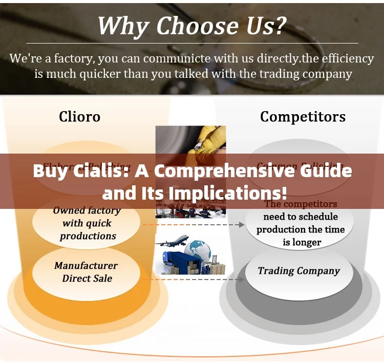 Buy Cialis: A Comprehensive Guide and Its Implications!，Buy Cialis: A Comprehensive Guide and Insights