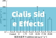 Cialis Side Effects Long Term: What You Need to Know!