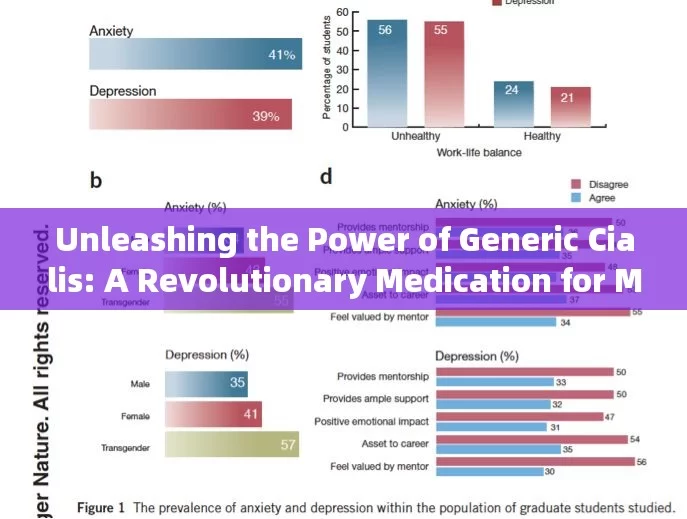 Unleashing the Power of Generic Cialis: A Revolutionary Medication for Mens Health