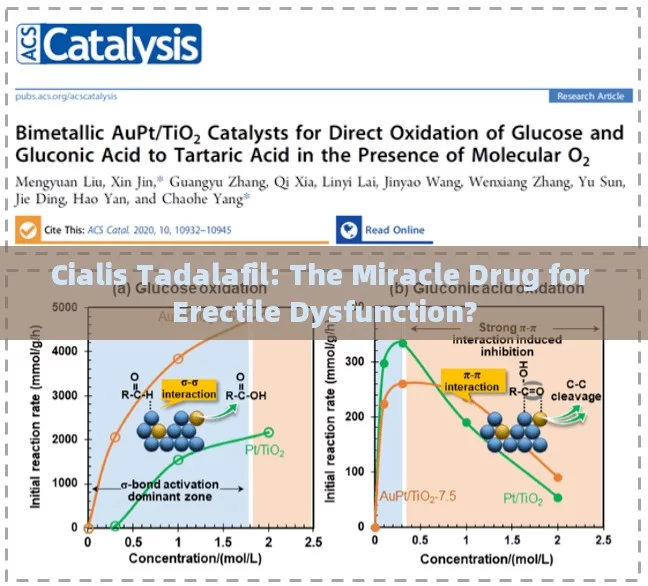 Cialis Tadalafil: The Miracle Drug for Erectile Dysfunction?