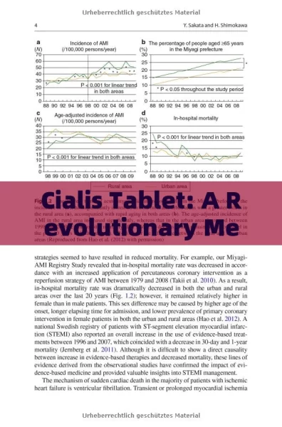 Cialis Tablet: A Revolutionary Medication for Erectile Dysfunction?