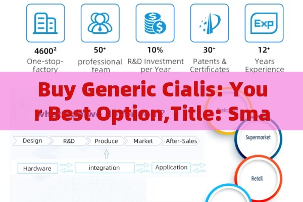 Buy Generic Cialis: Your Best Option,Title: Smart Choice: Buy Generic Cialis