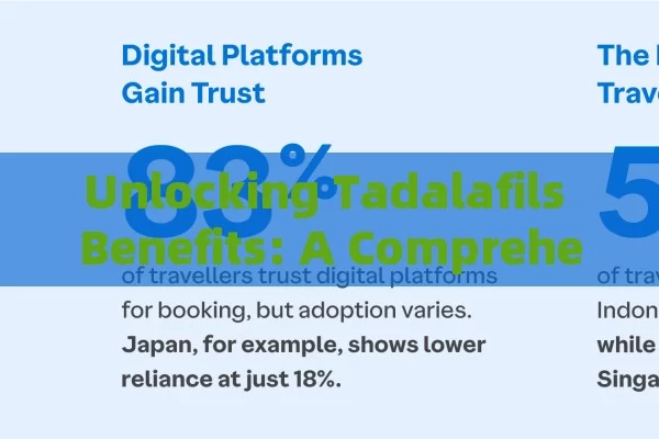 Unlocking Tadalafils Benefits: A Comprehensive Insight