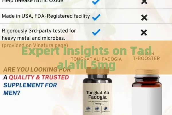 Expert Insights on Tadalafil 5mg