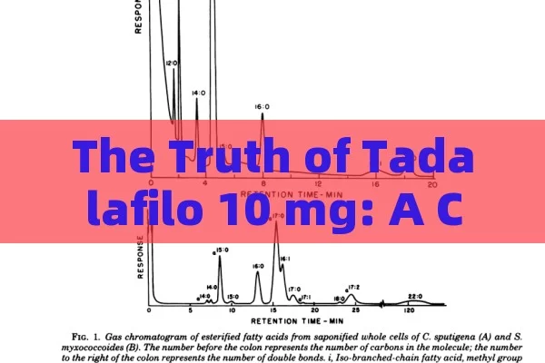 The Truth of Tadalafilo 10 mg: A Comprehensive Opinion Analysis