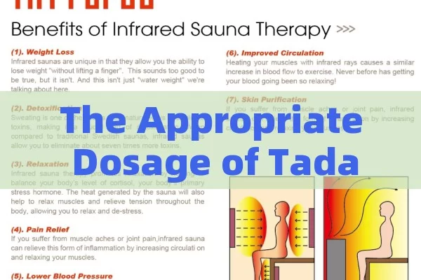 The Appropriate Dosage of Tadalafil: A Safe and Effective Guide