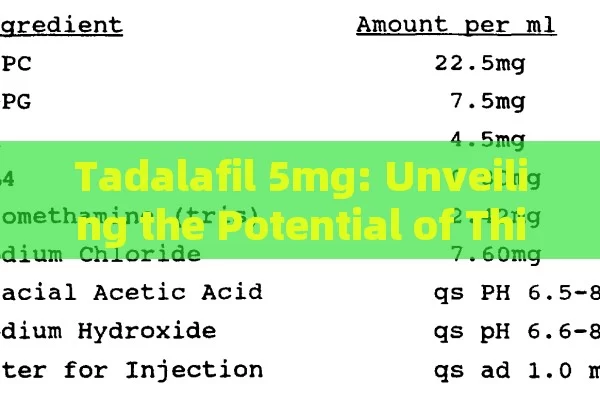 Tadalafil 5mg: Unveiling the Potential of This Medication